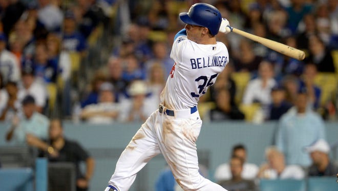 Cody Bellinger ranks second in the NL with 34 home runs.