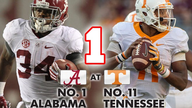 1. No. 1 Alabama at No. 11 Tennessee (Saturday at 3:30 p.m. ET, CBS)