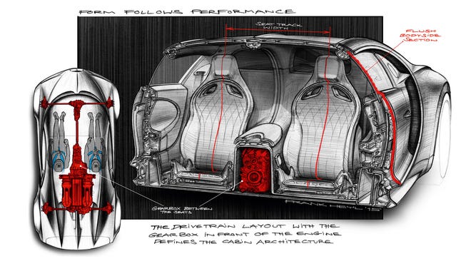 An illustration of the drivetrain for the Chiron labeled under "Form follows function" with the cabin halved displaying the transmission in-between the passenger seats.